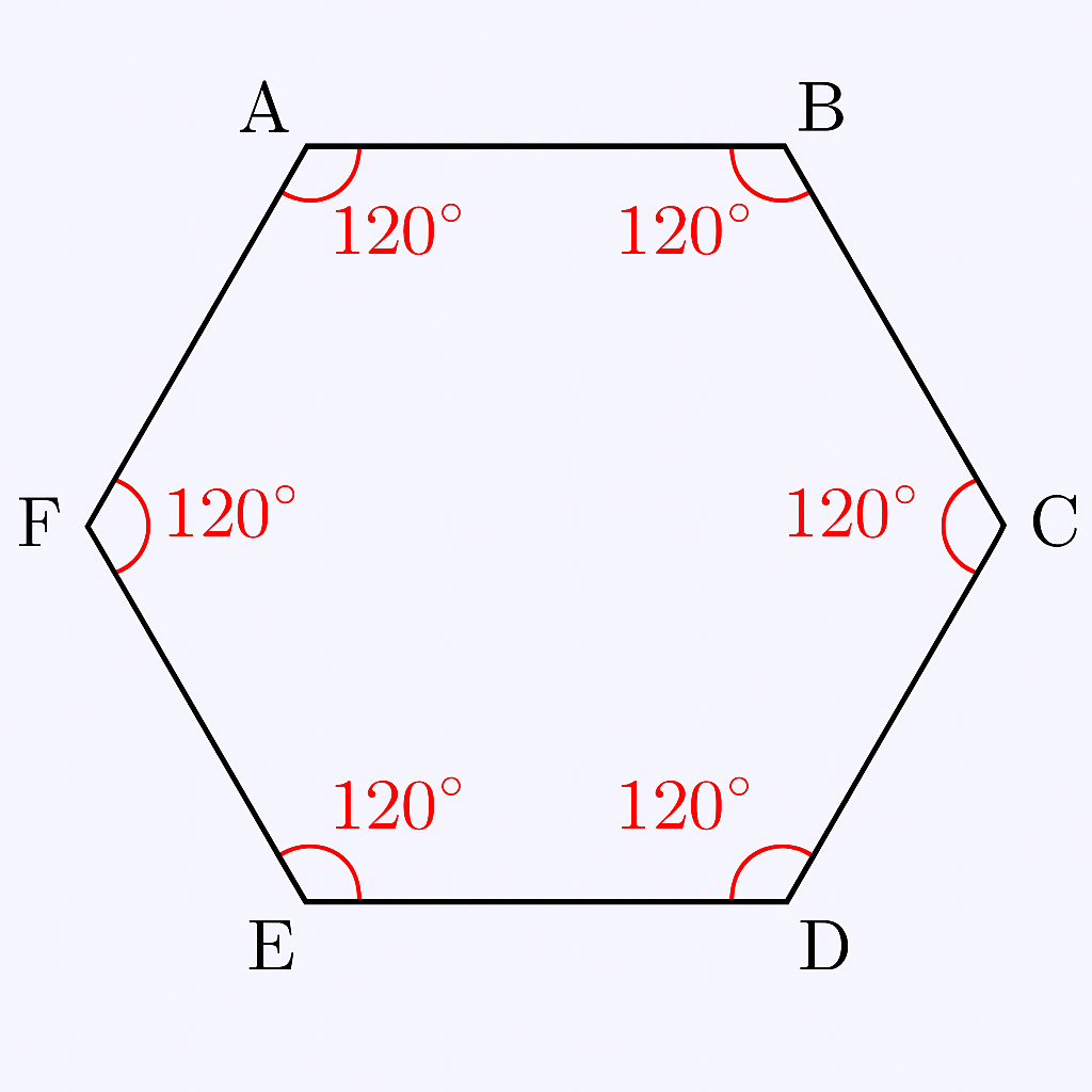 Regular hexagon interior angles