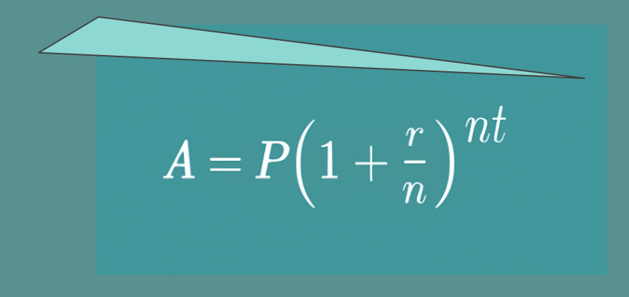 Compound Interest Formula