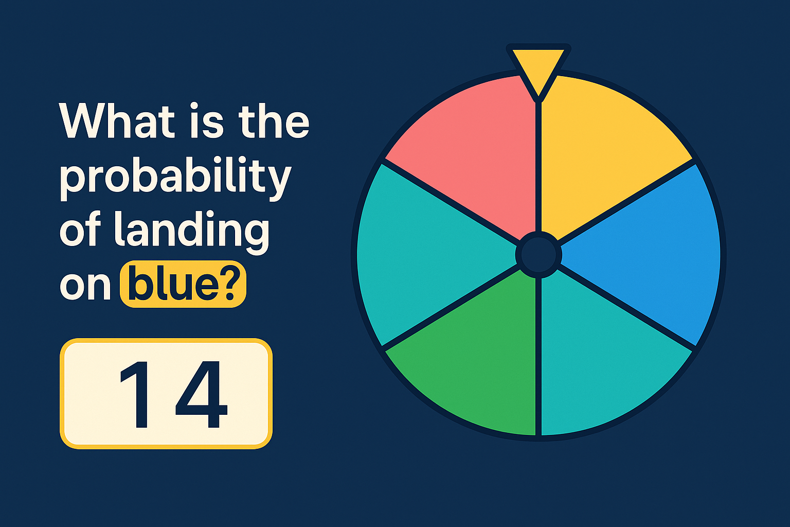 Probability Spinner