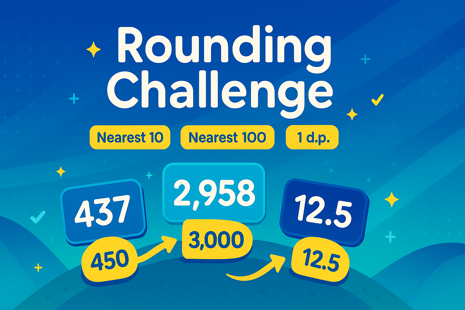 Rounding Challenge