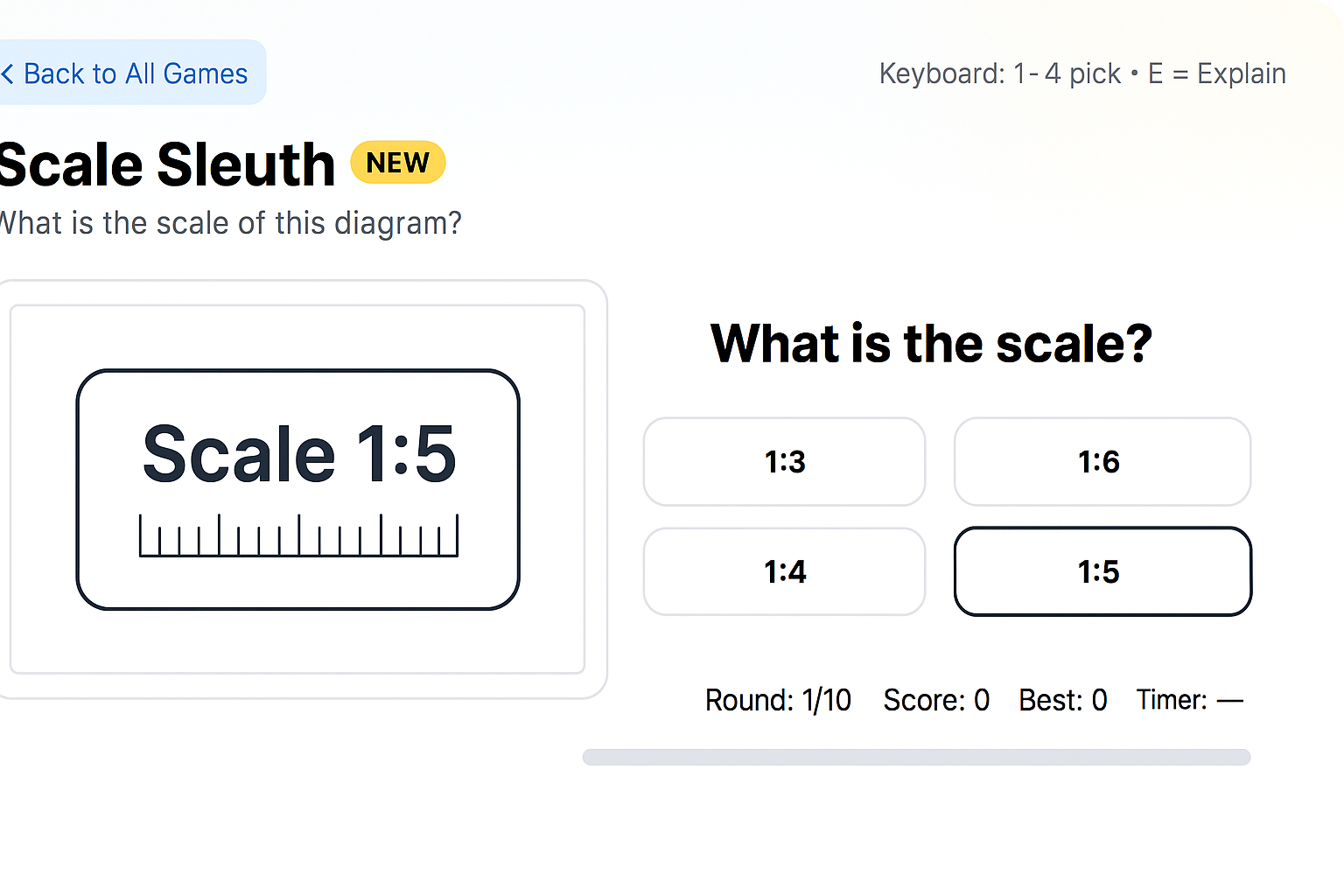 Scale Sleuth
