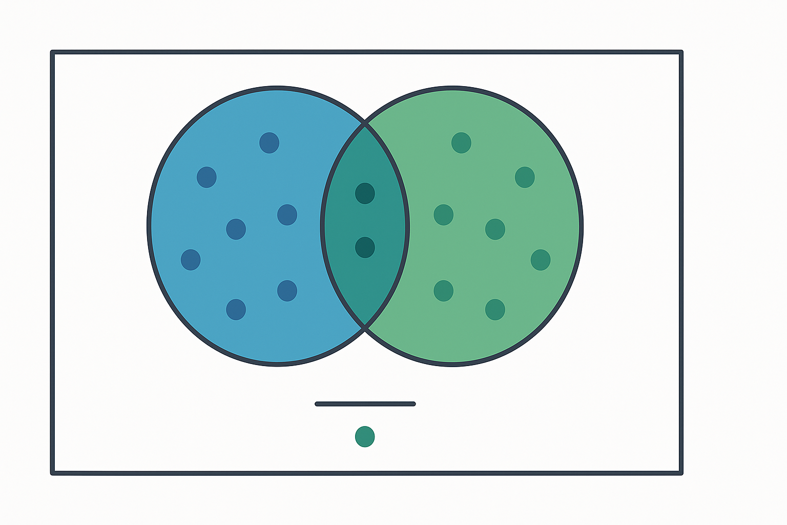 Venn Vision