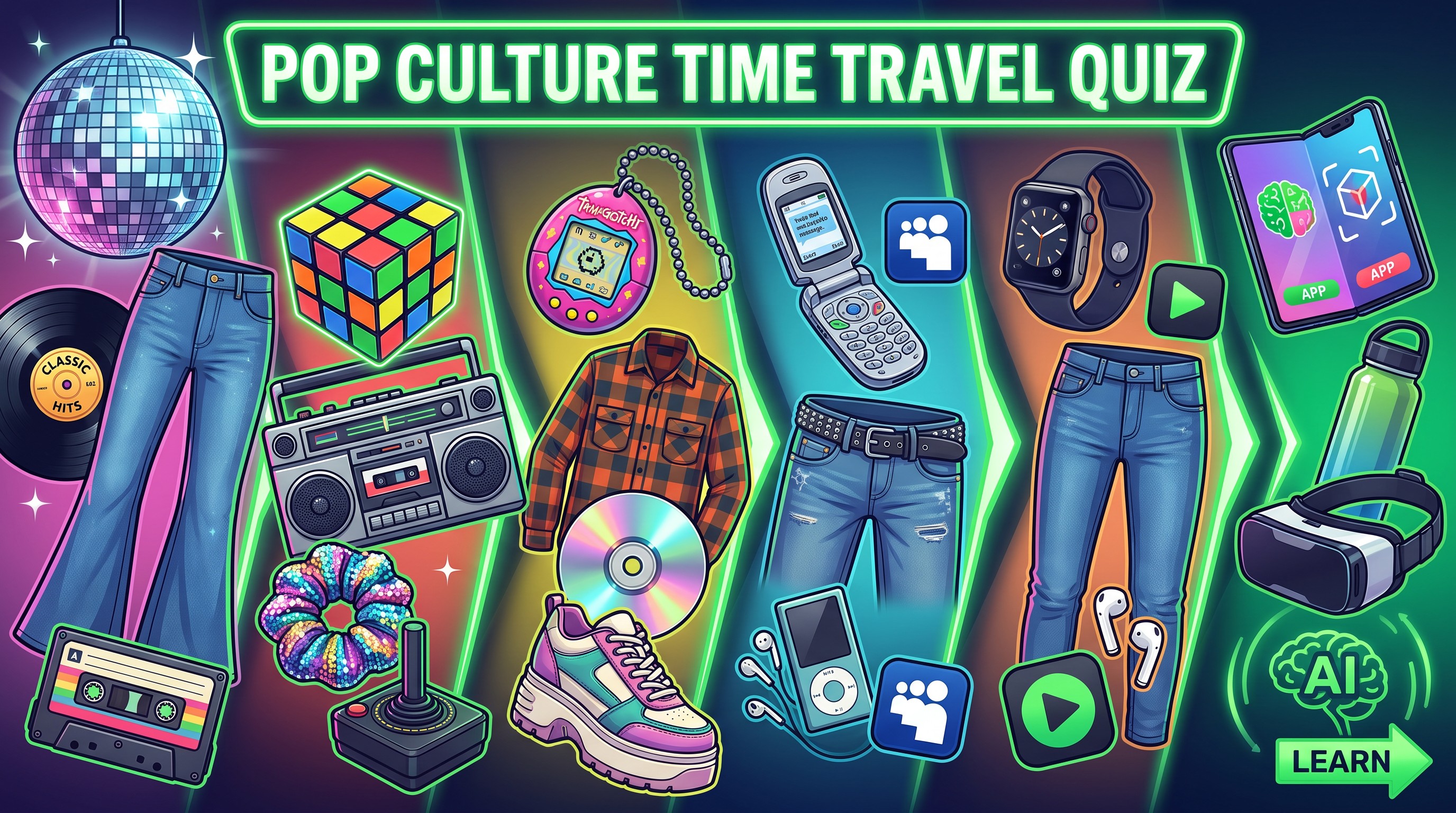 Pop Culture Through the Decade