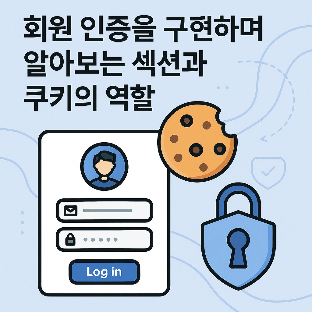 회원 인증을 구현하며 알아보는 섹션과 쿠키의 역할 (Remix 포폴 실전 예시)
