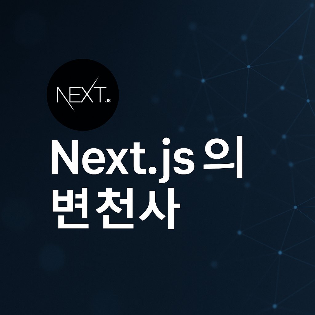 Next.js의 변천사 – 프론트엔드 프레임워크의 진화