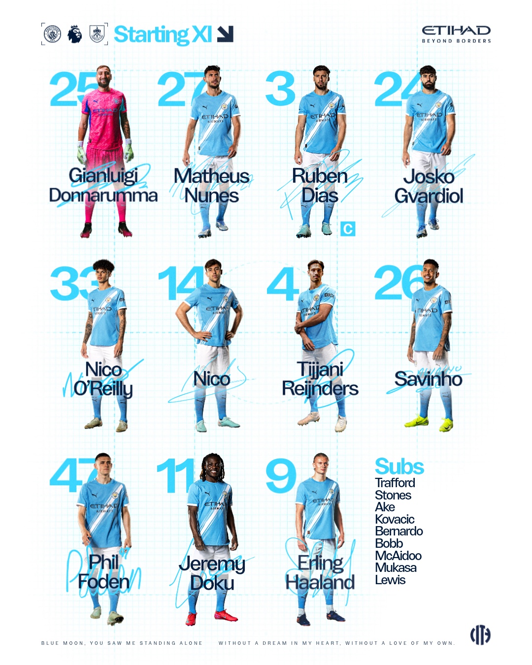 Thousayet Joseph Ahinful