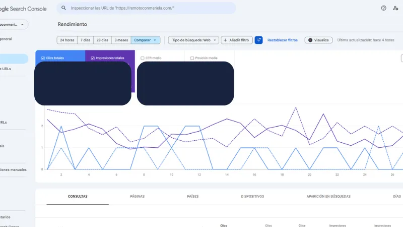 Imágen de Google Search Console