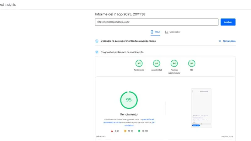 ejemplo de metricas de un sitio web, importante para el blogging