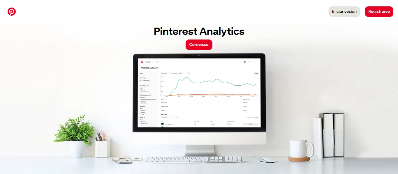 Pinterest Analytics