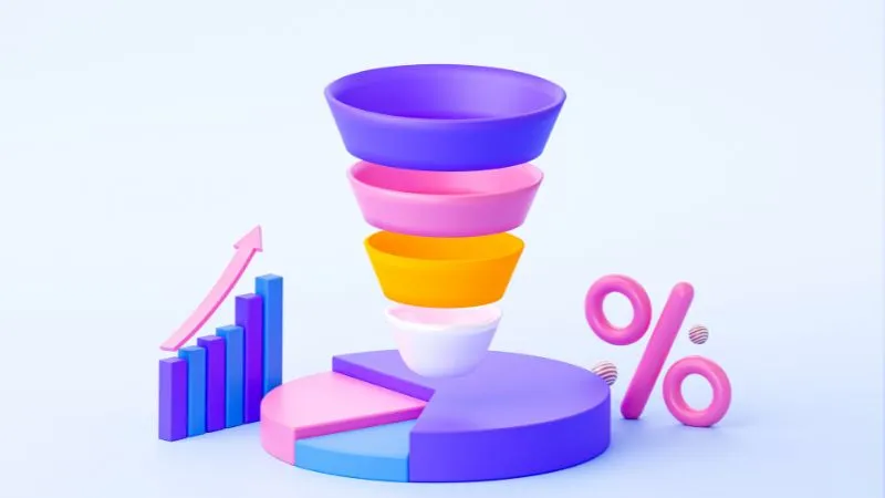 Infografía sobre el recorrido de un funnel explicado paso a paso