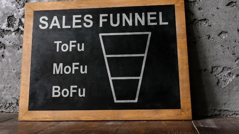 Ejemplo visual de cómo funciona un funnel de ventas online