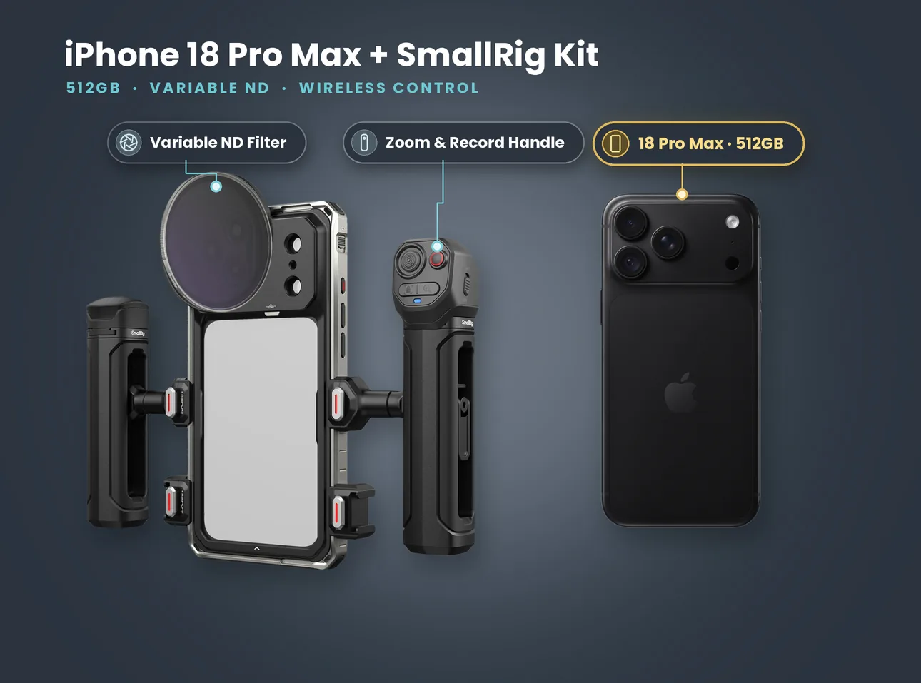 SmallRig cage and two handles laid out next to an iPhone 18 Pro Max 512GB with a magnetic variable ND filter