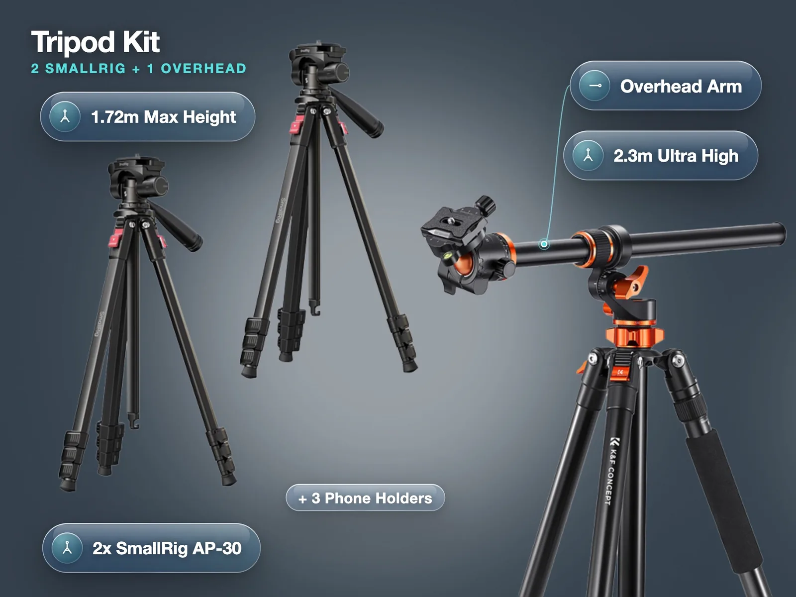 Tripod kit with two SmallRig AP-30 travel tripods and a 2.3 metre overhead tripod with extension arm and phone holders