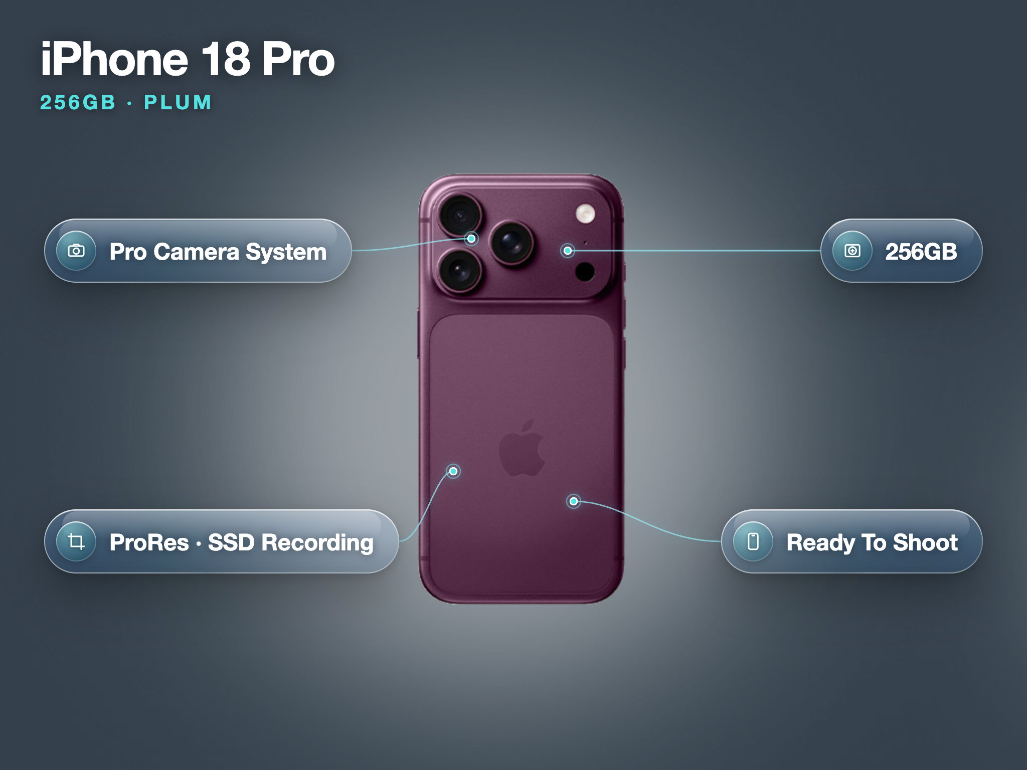 iPhone 18 Pro 256GB Plum