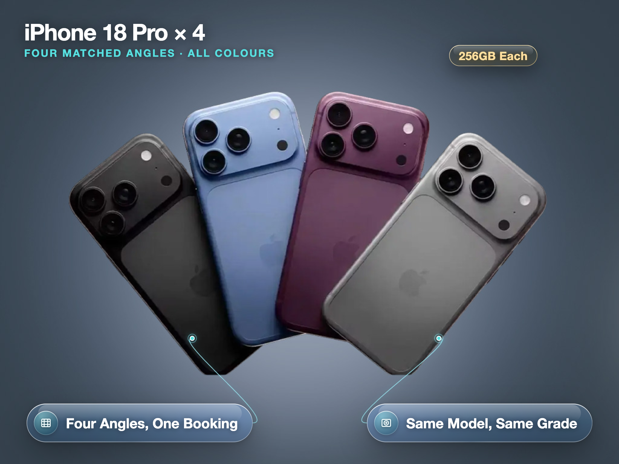 4x iPhone 18 Pro 256GB Full Multi Camera Set