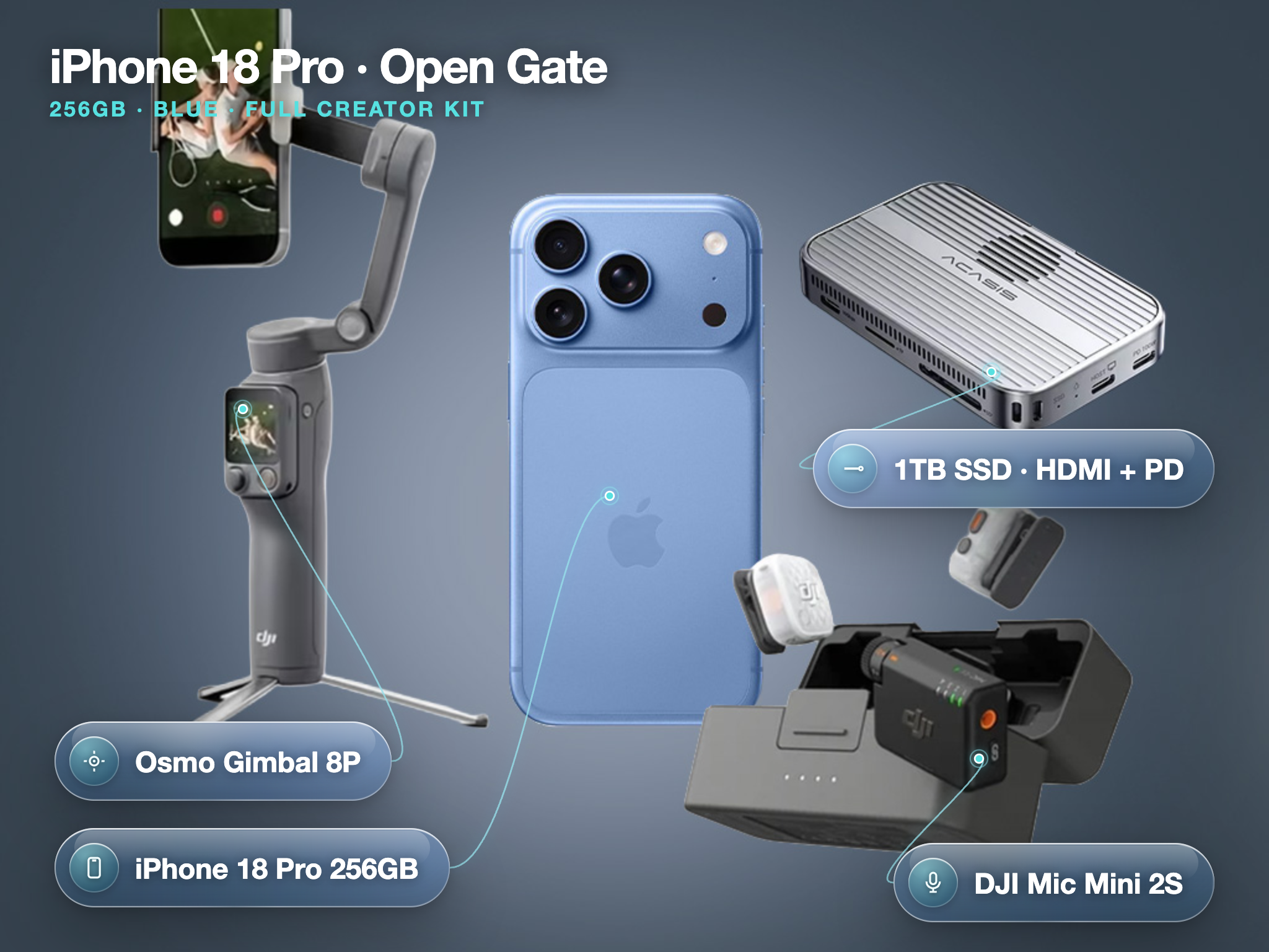 iPhone 18 Pro 256GB Blue with Open Gate Combination, DJI Mic Mini 2S, Osmo Gimbal 8P and 1TB SSD Handle