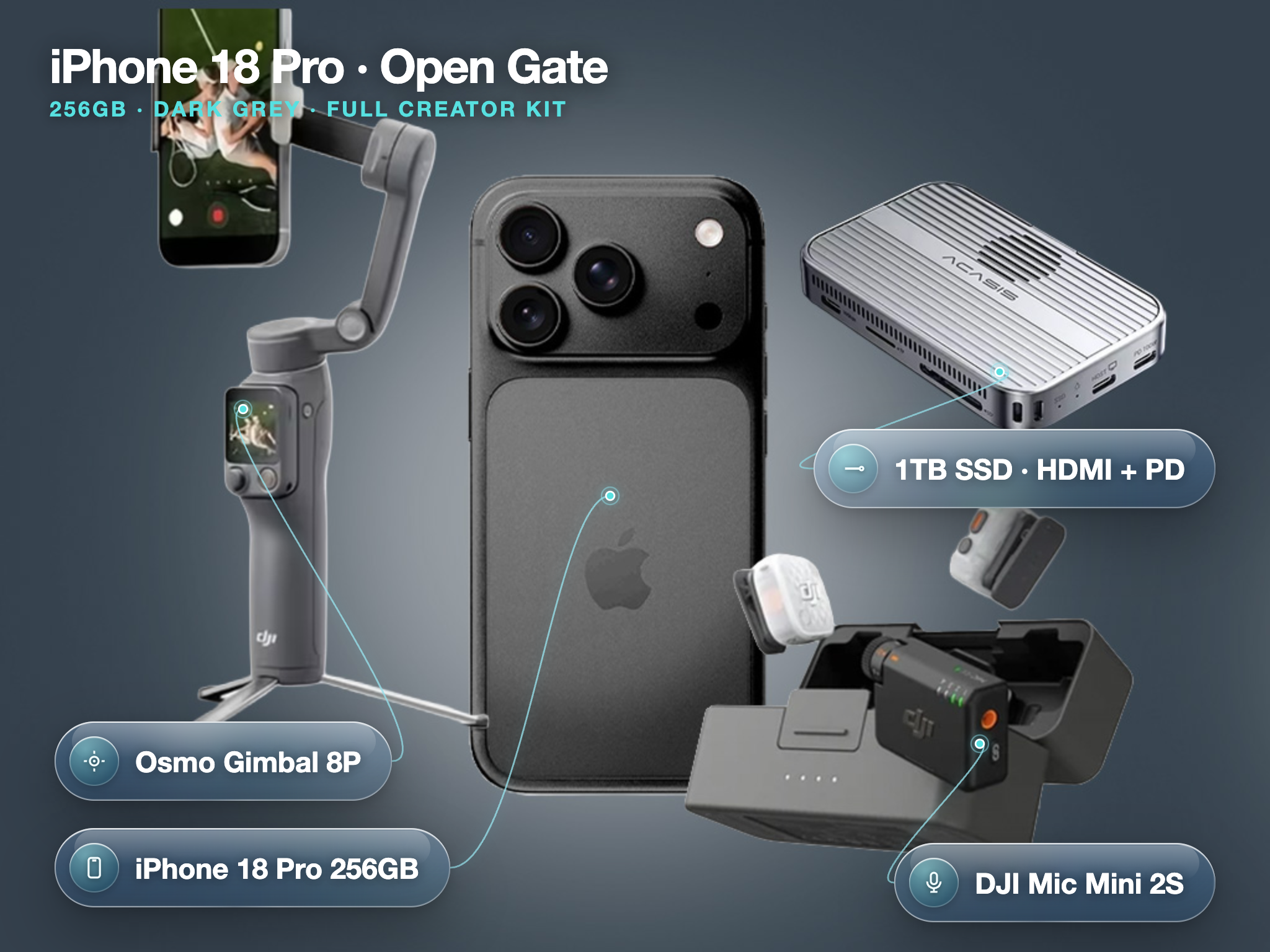 iPhone 18 Pro 256GB Dark Grey with Open Gate Combination, DJI Mic Mini 2S, Osmo Gimbal 8P and 1TB SSD Handle