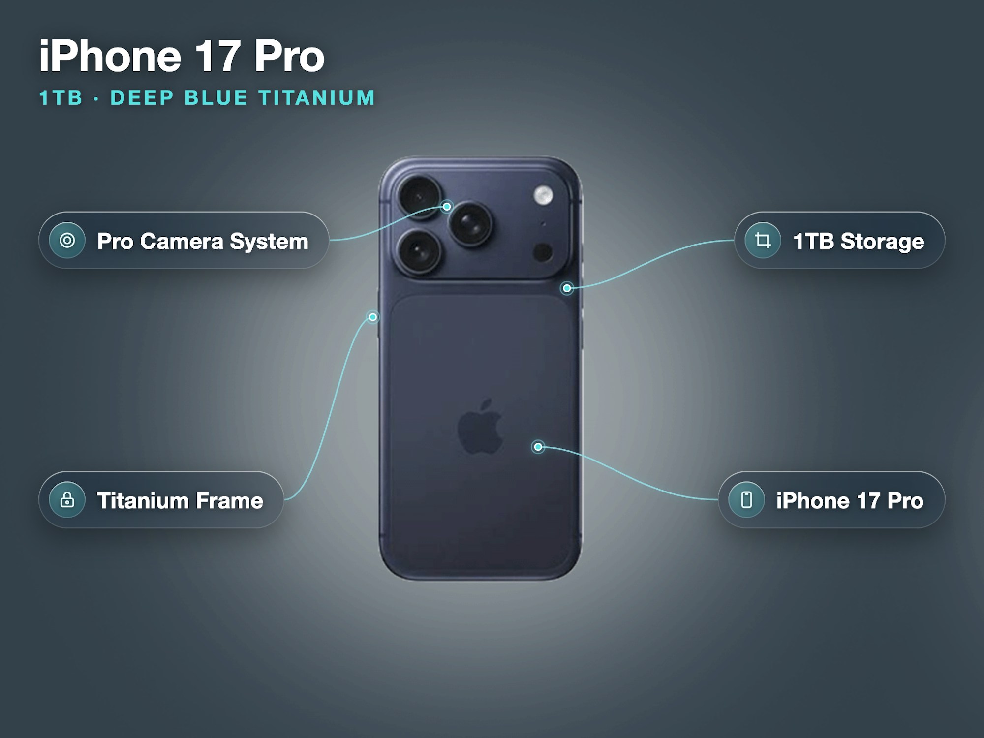 Apple iPhone 17 Pro 1TB · Deep Blue Titanium