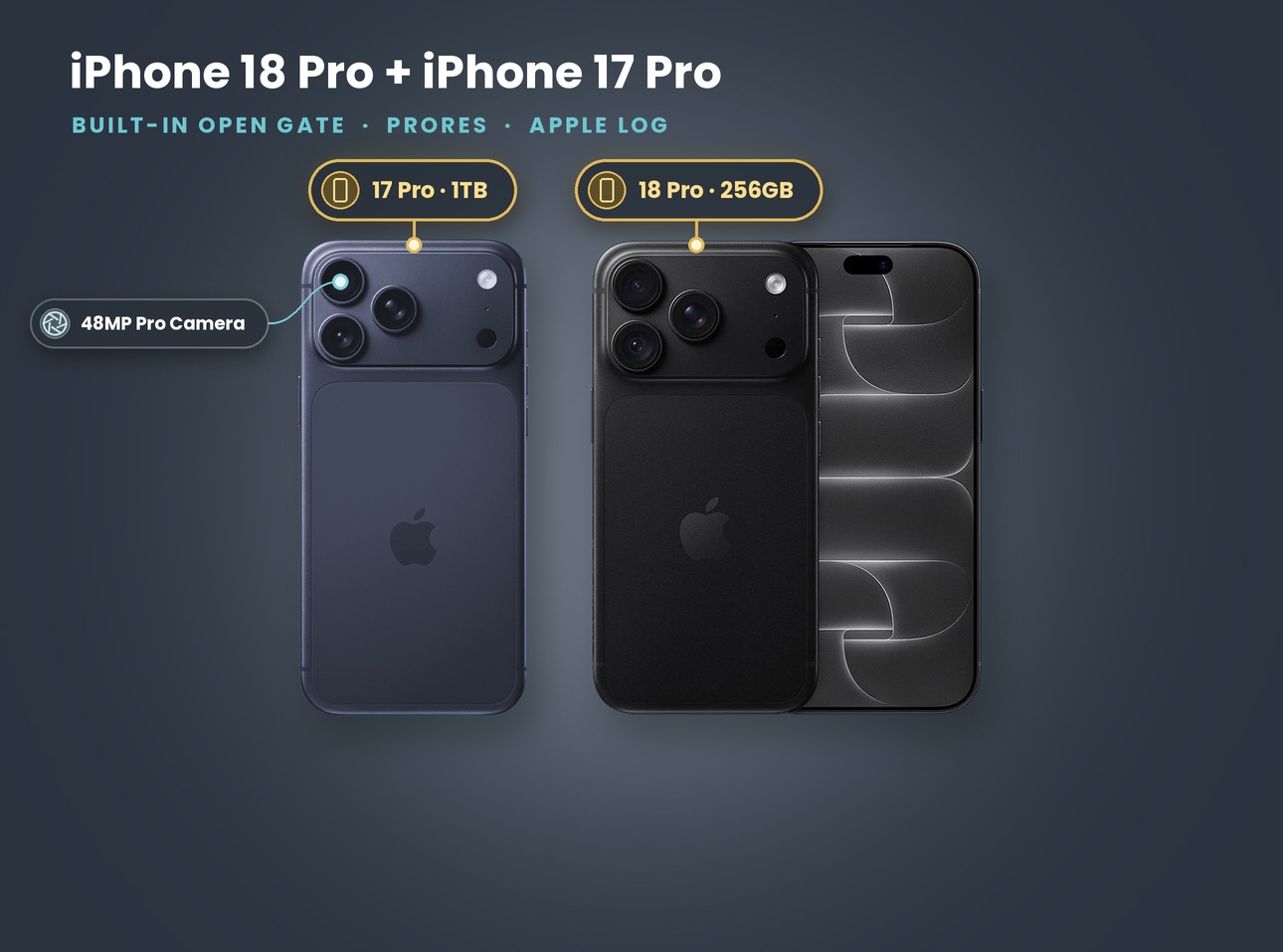 iPhone 18 Pro 256GB + iPhone 17 Pro 1TB