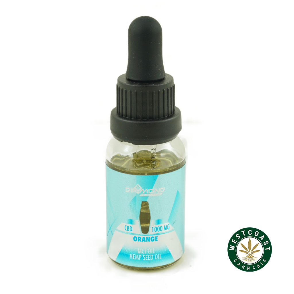 www.rentingglobal.com, renting, global, Vancouver, BC, Canada, cbd, Diamond Concentrates – 1000mg CBD Tincture – Orange