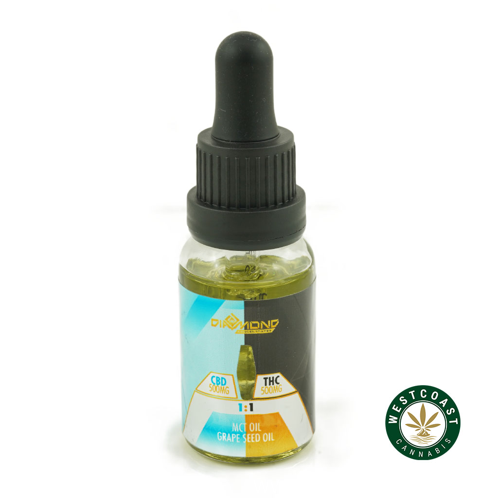 www.rentingglobal.com, renting, global, Vancouver, BC, Canada, 1:1, Diamond Concentrates – 1:1 (500mgCBD:500mgTHC) Tincture – Raw