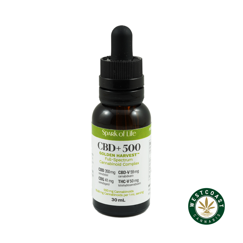 www.rentingglobal.com, renting, global, Vancouver, BC, Canada, cbd, Spark Of Life (Full Spectrum Pure CBD) – Tincture