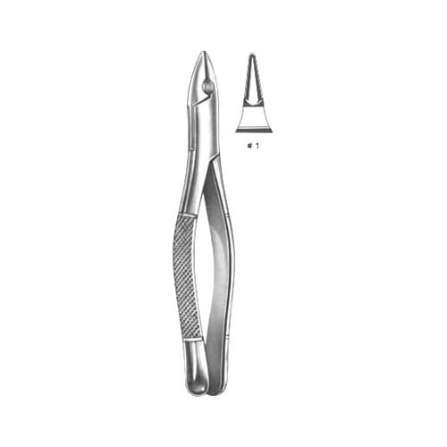 www.rentingglobal.com, renting, global, Sialkot, Punjab, Pakistan, Dental Forceps US Pattren