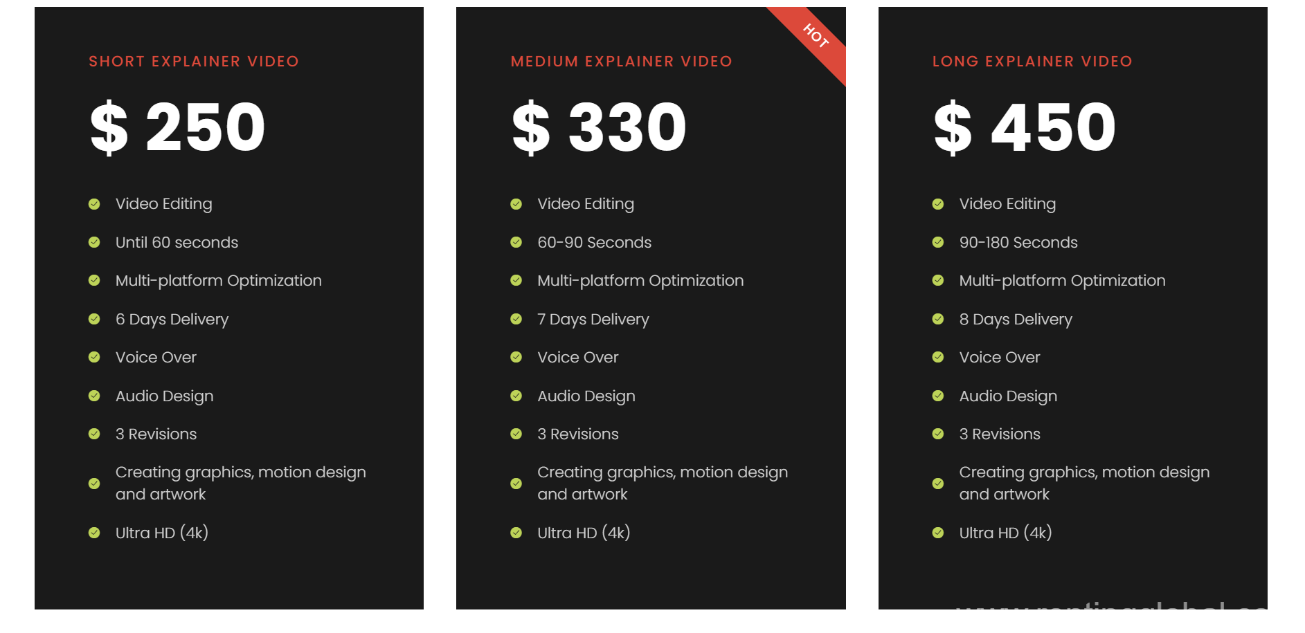 www.rentingglobal.com, renting, global, Dublin, Ireland, video editor,video editing,explainer video,video maker,video creator,lyric video,music video,music video editor,social media video,instagram video,linkedin video,facebook video,youtube video, WE ARE DOING EXPLAINER VIDEOS - ONLINE SERVICE