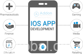 www.rentingglobal.com, renting, global, Gujarat, India, good services, Android Mobile Applications Development in USA