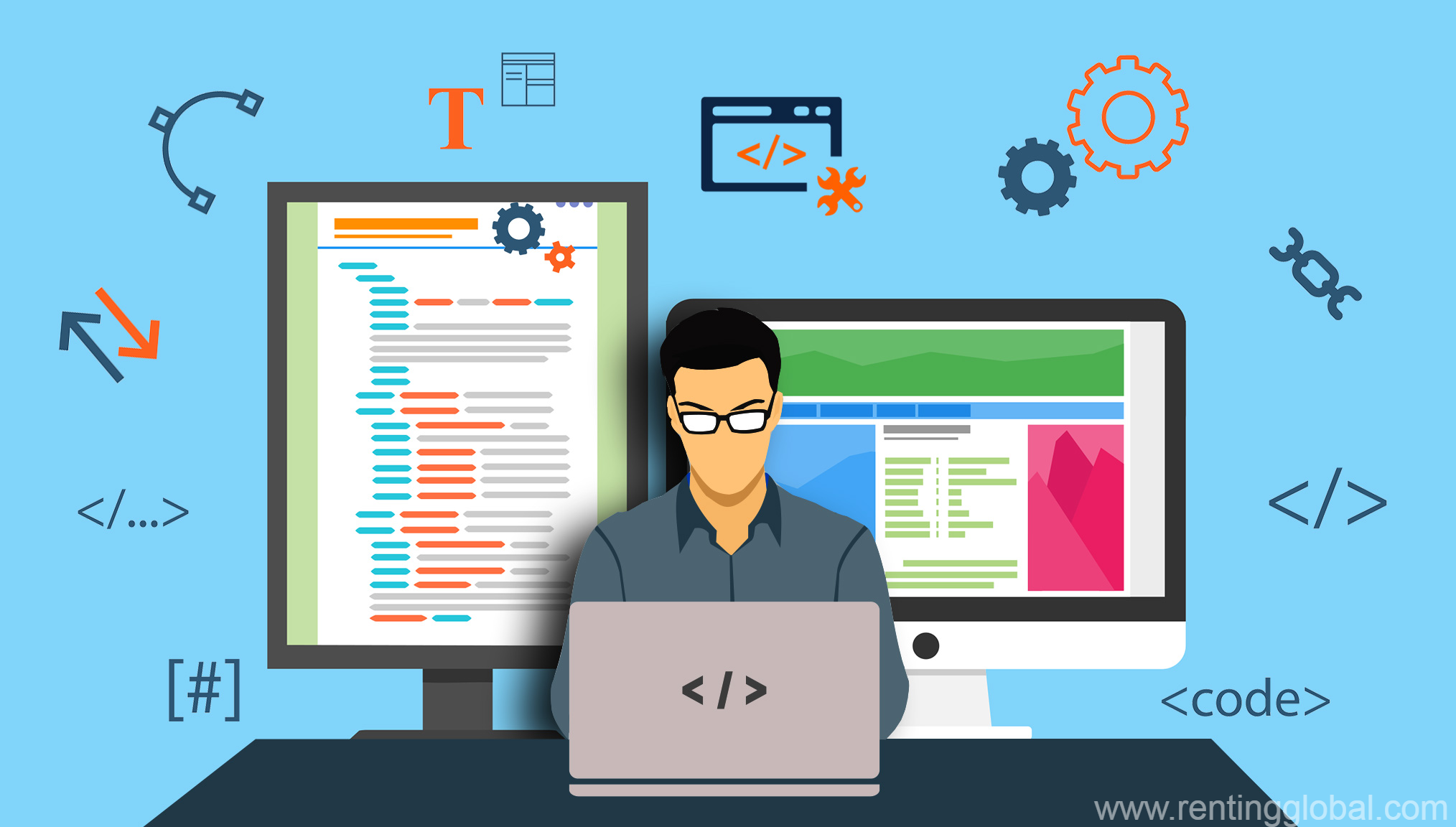 www.rentingglobal.com, renting, global, Ahmedabad, Gujarat, India, 700,   Mobiles service application development GOA         