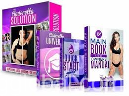 www.rentingglobal.com, renting, global, Sri Lanka, #weight loss #women #beauty, women wight loss