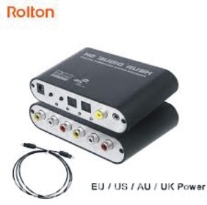 www.rentingglobal.com, renting, global, Ontario, CA, USA, buy247, Digital To Analog 5.1 Stereo DTS AC3 Audio Sound Decoder Amplifier
