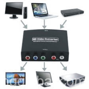 www.rentingglobal.com, renting, global, Ontario, CA, USA, buy247, 1080P HD Clear HDMI To RGB Component YPbPr Video and R/L Audio Adapter Converter