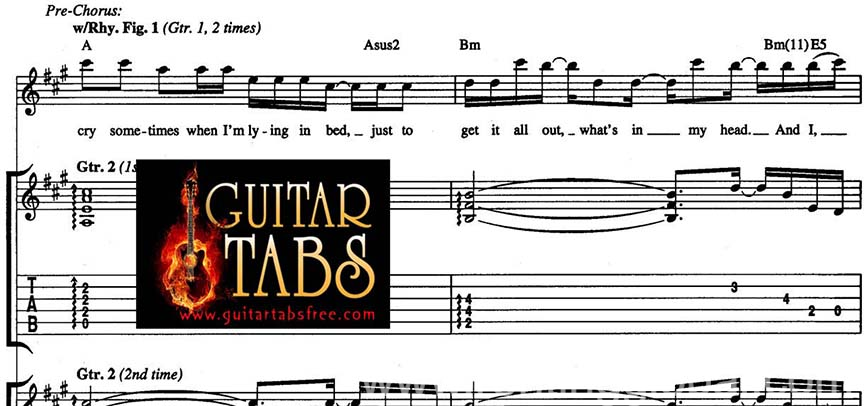 www.rentingglobal.com, renting, global, Berlin, Germany, guitar tabs,chords,notations,lyrics,sheet musics,songbooks,scales, Guitar Tabs, Scales, Lyrics, Chords, Sheet Music & Song Books Free Download