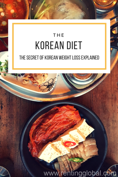 www.rentingglobal.com, renting, global, United Kingdom, diet ebook, Korean Diet Book