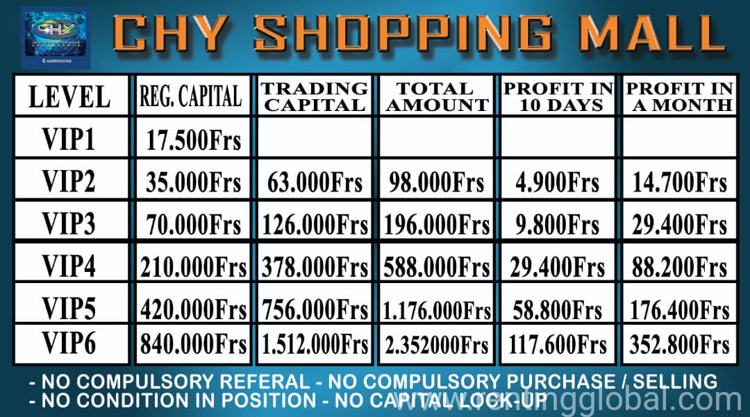 www.rentingglobal.com, renting, global, Cameroon, chymall, Chymall Shopping Center
