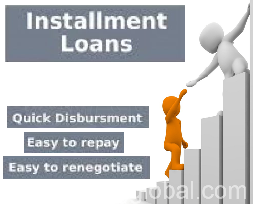 www.rentingglobal.com, renting, global, Dubai - United Arab Emirates, FINANCIAL PLANNING LOAN LOAN OFFER @ 2% INTEREST RATE  APPLY NOW