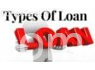 www.rentingglobal.com, renting, global, Ukkadam, Coimbatore, Tamil Nadu 641008, India,  Need a Debt Loan To Pay Off Bills? urgent loan offer in 48 hours