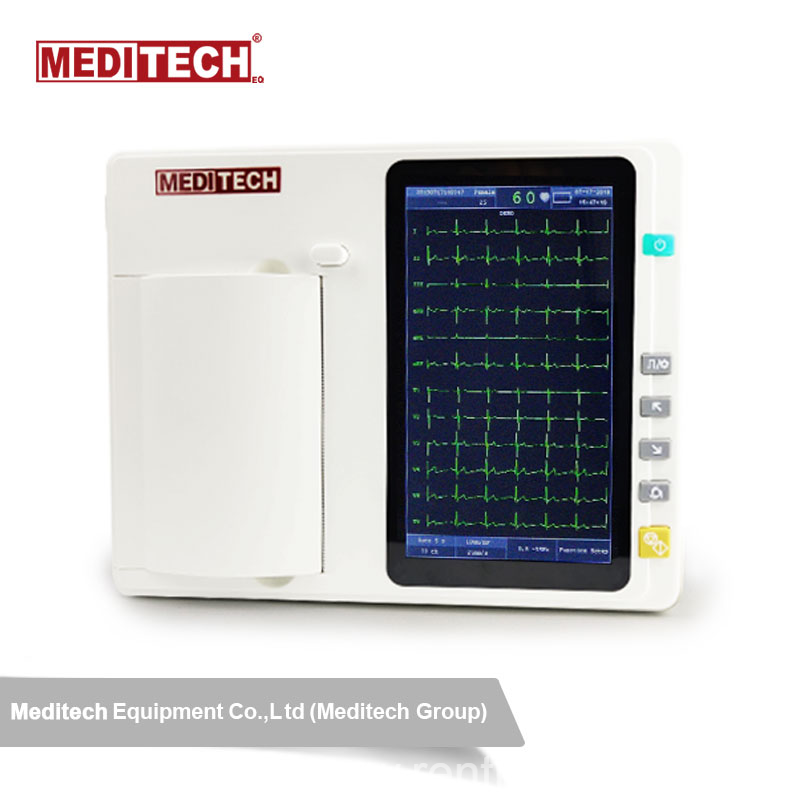 www.rentingglobal.com, renting, global, China, ecg,medical device, meditech ECG (medical devices)