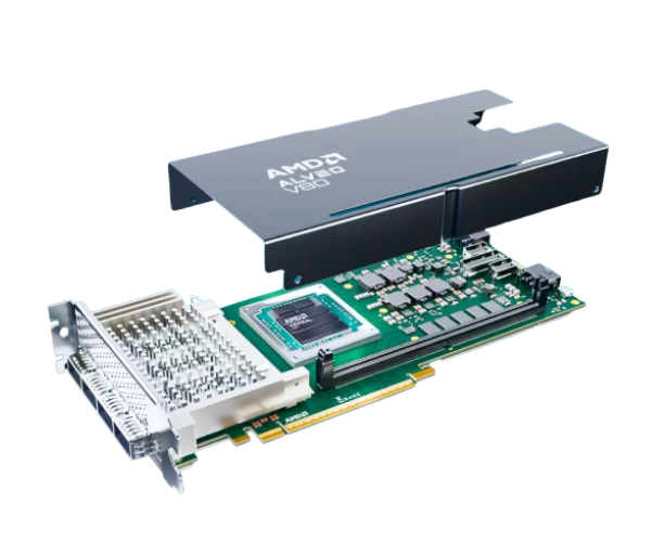 www.rentingglobal.com, renting, global, Milpitas, CA 95035, USA, 1g Tcp Offload Engine Very-Low Latency