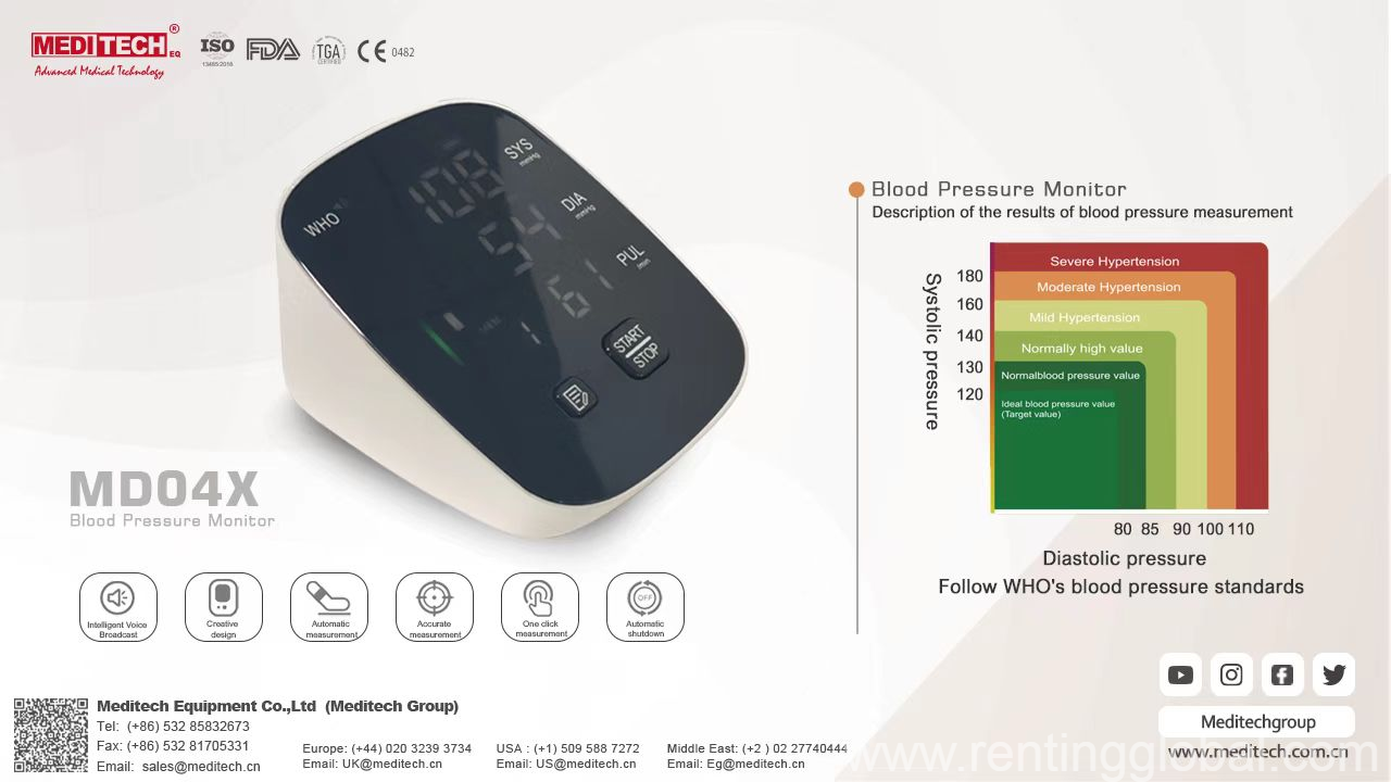 www.rentingglobal.com, renting, global, Qingdao, Shandong, China, #meditech  #bloodpressure  #spo2  #nbp, Digital Blood Pressure Monitor (MD04x)