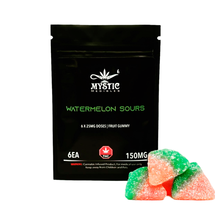 www.rentingglobal.com, renting, global, Vancouver, BC, Canada, edibles, MYSTIC MEDIBLES – GUMMIES 180MG