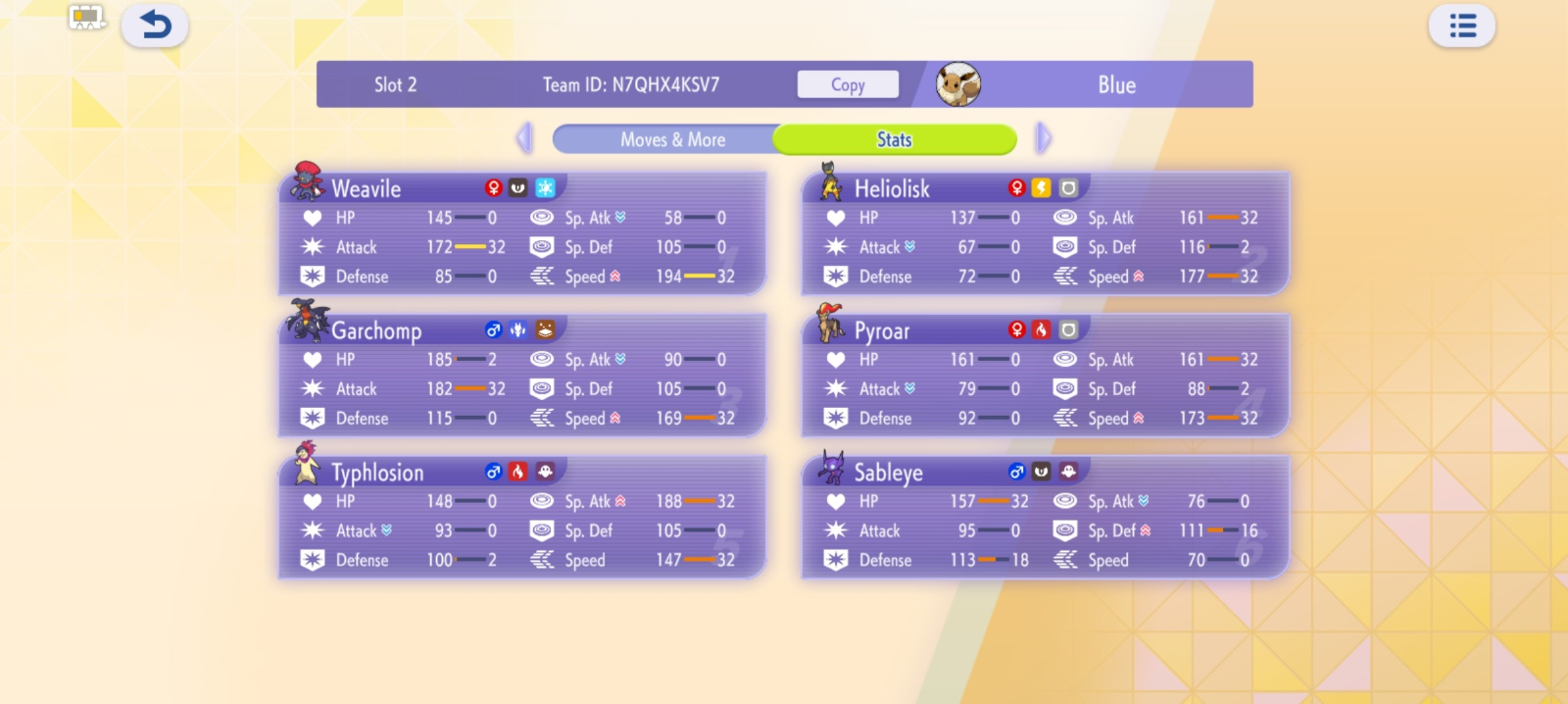 Mega Pyroar Team preview