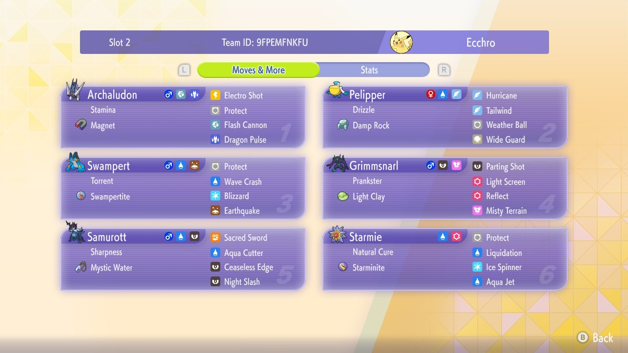 Anti-rillaboom rain team preview