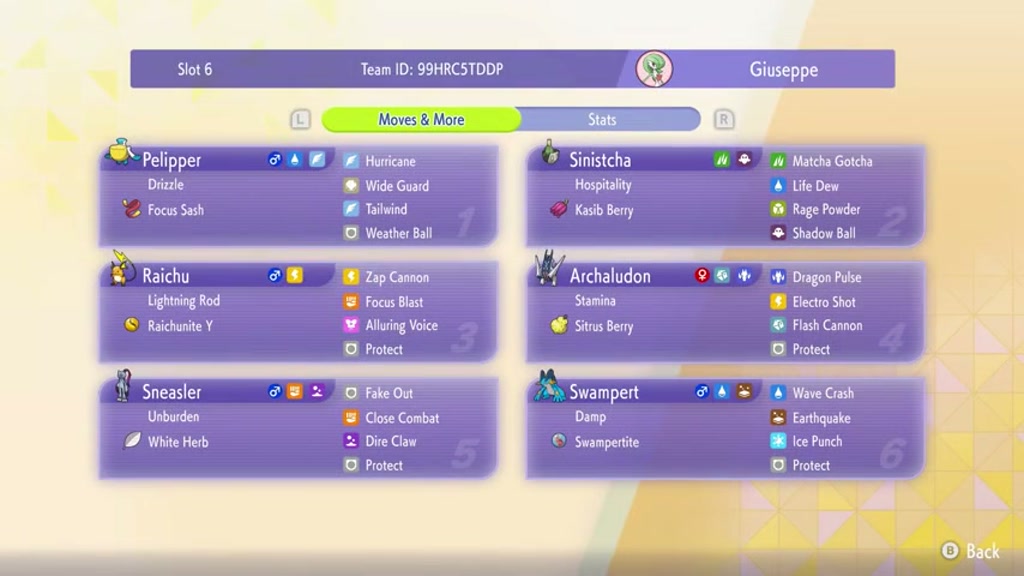 PokeGiuseppe's Mega Raichu-Y Rain Team screenshot 1