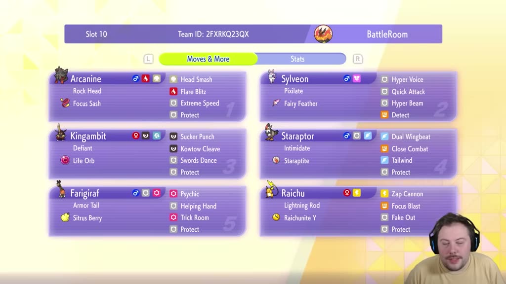 TheBattleRoom's Anti-Meta Raichu Team preview