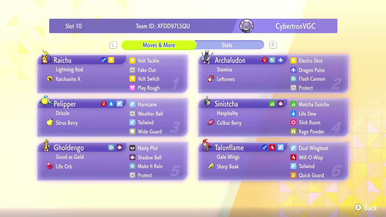 CybertronVGC's Mega Raichu X Team screenshot 1