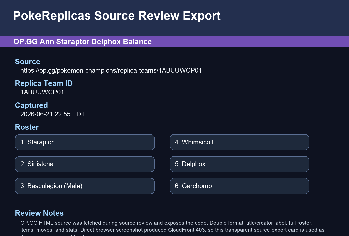 Ann's Staraptor Delphox Balance screenshot 1