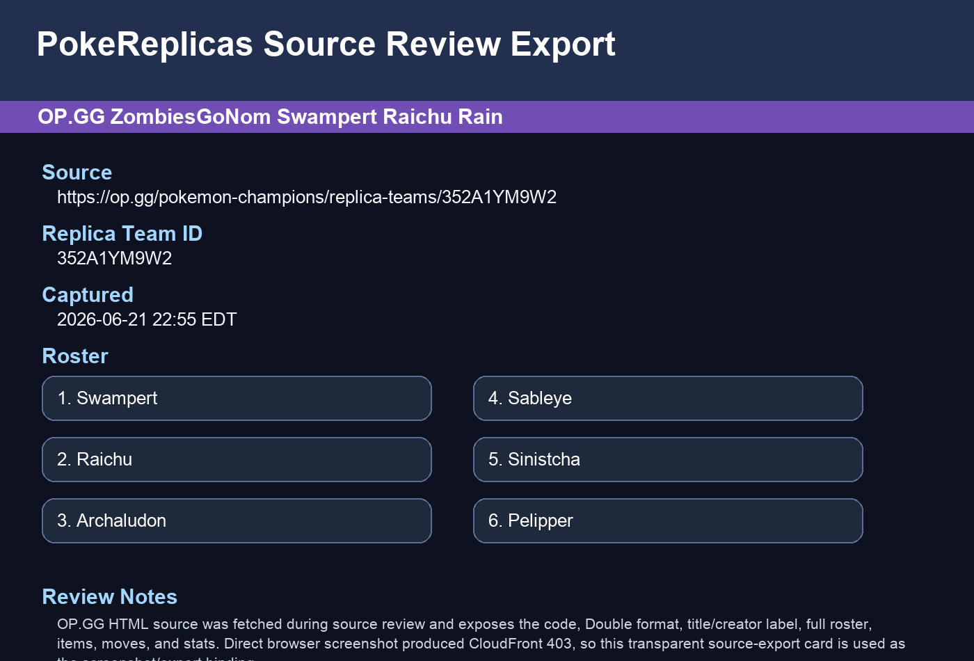 ZombiesGoNom's Swampert Raichu Rain screenshot 1