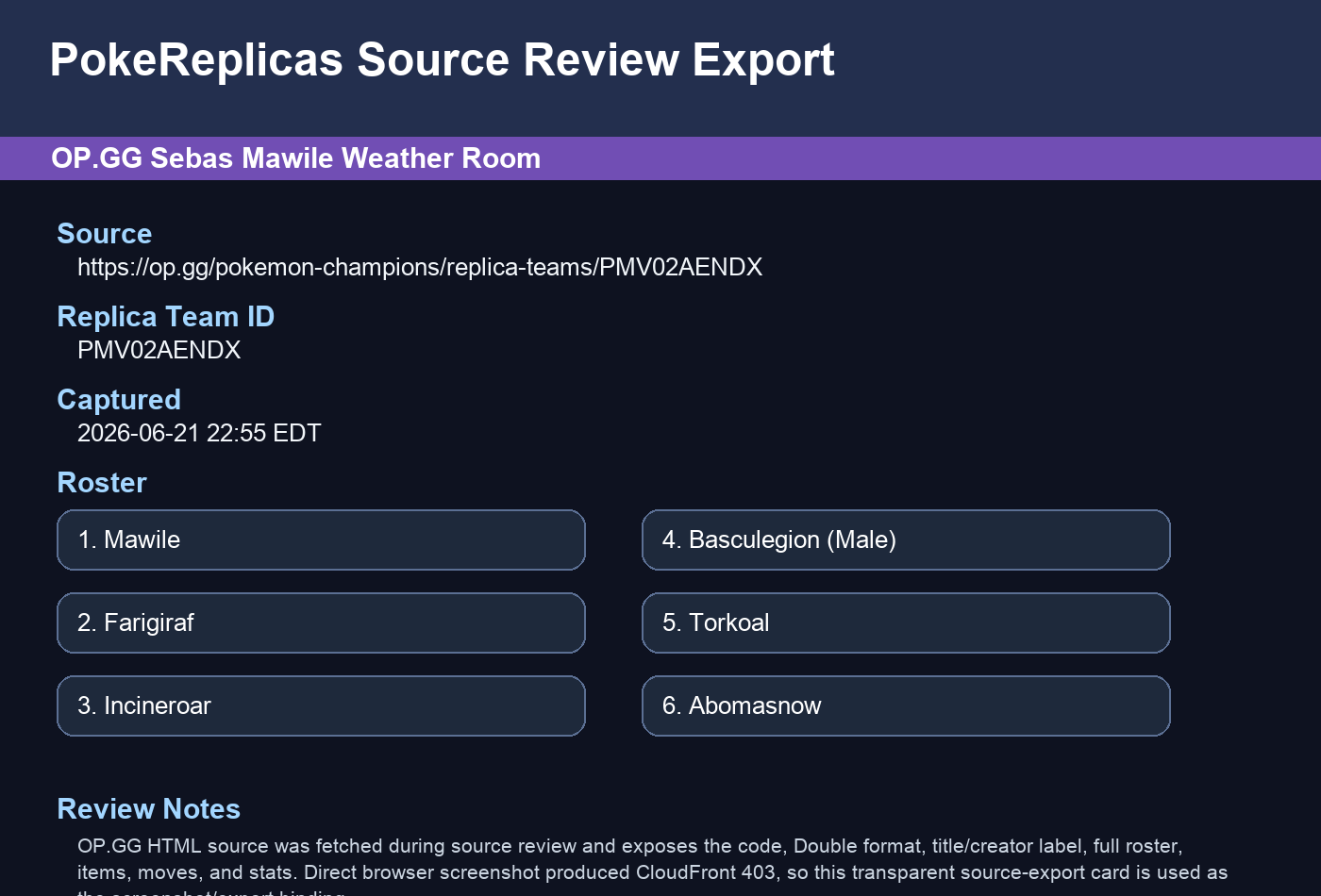 Sebas's Mawile Weather Room screenshot 1